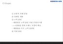 대한항공 기업분석* 대한항공 마케팅 7P,STP,SWOT분석* 대한항공 미래방행제시 PPT 30페이지