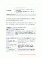 보건교육C형 2018-직장남성/여성의 직무스트레스예방교육, 선택대상의 인구 사회적 특성, 그린의 PRECEDEPROCEED 모형 적용, 한시간분량 학습지도계획서-방통대 보건교육C형 10페이지