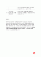 보건교육D형 2018- 초/중고등학생의 흡연예방교육, 선택대상의 인구사회적 특성, 그린의 PRECEDEPROCEED 모형 적용, 한시간분량의 학습지도계획서-방송통신대 보건교육D형 11페이지