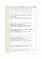  노인의 안전사고예방에 대한 보건교육/그린의 PRECEDE-PROCEED 모형을 적용하여 작성 9페이지