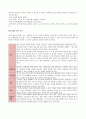 성인간호학 2018> 1. 암환자의 영양상태 평가를 위해 관찰과 신체계측법을 활용하고자 한다. 관찰할 항목에 대해 서술하시오. 또한 신체계측법별로 절차와 정상치를 제시하시오. (1 6페이지