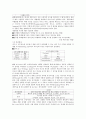 [독후감] 마케팅 베이직 3페이지