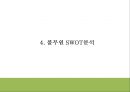 풀무원 성공요인과 SWOT분석* 풀무원 다양한 마케팅사례과 4P분석* 풀무원 미래방향제언 PPT 11페이지