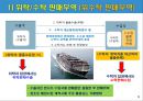 특정거래형태의 무역 9페이지