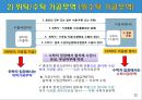 특정거래형태의 무역 12페이지