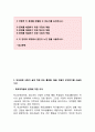우리는 살아가면서, 재난(세월호, 가습기 살균제, 성폭력 등), 실업(청년실업, 은퇴 등), 질병(암, 치매 등), 소외(왕따), 교육, 주거 등. 이런 위험들 중 하나를 선택하고, 이와 관련된 당사자를 인터뷰하시오 2페이지