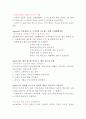 [독서 감상문] 영업 성공률 200% 올리는 세일즈 마케팅 비밀을 읽고 5페이지