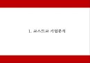 COSTCO 코스트코 마케팅전략 분석* 코스트코 한국시장 성공요인과 SWOT분석* 코스트코 향후전망연구 PPT 3페이지