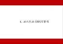 COSTCO 코스트코 마케팅전략 분석* 코스트코 한국시장 성공요인과 SWOT분석* 코스트코 향후전망연구 PPT 15페이지