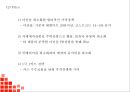 COSTCO 코스트코 마케팅전략 분석* 코스트코 한국시장 성공요인과 SWOT분석* 코스트코 향후전망연구 PPT 22페이지