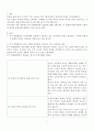2017년 간호학과 3학년 2학기 인간과 교육 과제물 입니다.  3페이지