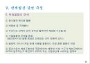 관세감면제도 16페이지