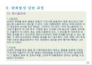 관세감면제도 22페이지
