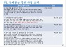 관세감면제도 27페이지