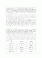 [사회복지실천기술론 공통] 1) 잔여주의와 제도주의의 차이를 서술하고, 잔여주의 사회복지실천기술과 제도주의 사회복지실천기술 간의 차이를 설명하시오 4페이지