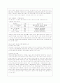 [세상읽기와 논술 B형] 아래 “양성평등 문제”와 관련된 주제어들 중 하나를 선택하여 그 주제어가 포함된 논술제목을 스스로 정해 지시사항에 따라 논술하시오.... 8페이지