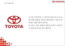 도요타 TOYOTA 성공요인및 SWOT분석* 도요타 마케팅전략과 4P전략분석* 도요차 향후전망연구 PPT 4페이지