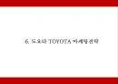 도요타 TOYOTA 성공요인및 SWOT분석* 도요타 마케팅전략과 4P전략분석* 도요차 향후전망연구 PPT 15페이지