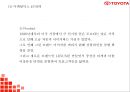 도요타 TOYOTA 성공요인및 SWOT분석* 도요타 마케팅전략과 4P전략분석* 도요차 향후전망연구 PPT 16페이지