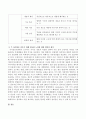Finke는 비체계적 창의성과 체계적 창의성 모두를 강조하였는데 우리가 두 창의성을 갖추기 위해서는 어떤 노력이 필요한지 개인의 생각을 정리하시오. 3페이지