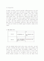 애플 APPLE 마케팅사례- 애플 성공전략과 SWOT분석* 애플 경영혁신전략과 마케팅전략 성공사례분석* 애플 아이폰 향후개선방향 제언 5페이지