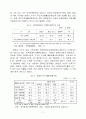 [사회복지법제연구] 장애인차별금지법 제정에 관한 고찰 7페이지