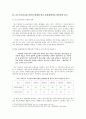 [문화코드와 콘텐츠] 포스트모더니즘과 문학 - 포스트모더니즘과 2000년대 한국에서의 일본소설 인기 연계 분석 - 6페이지