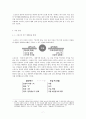 [문화코드와 콘텐츠] 서로 다른 문화 간의 소통은 가능한가 - 구조주의의 관점으로 - 7페이지
