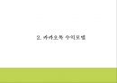 카카오톡 수익모델과 4P,STP,SWOT분석* 카카오톡 다양한 마케팅사례* 카카오톡 미래방향제언 PPT 5페이지