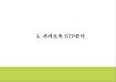 카카오톡 수익모델과 4P,STP,SWOT분석* 카카오톡 다양한 마케팅사례* 카카오톡 미래방향제언 PPT 13페이지