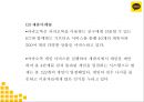 카카오톡 수익모델과 4P,STP,SWOT분석* 카카오톡 다양한 마케팅사례* 카카오톡 미래방향제언 PPT 24페이지