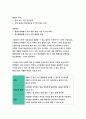 보건교육A형-아동/지역노인의 가정 내 안전사고예방교육, 선택대상에 대한 인구사회적특성 기술,그린의 PRECEDE-PROCEED 모형적용,학습지도계획서-방송통신대 2018 보건교육A 5페이지