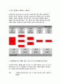 보건교육A형-아동/지역노인의 가정 내 안전사고예방교육, 선택대상에 대한 인구사회적특성 기술,그린의 PRECEDE-PROCEED 모형적용,학습지도계획서-방송통신대 2018 보건교육A 8페이지