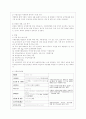 [농학과] [푸드마케팅 공통] 식품표시제도의 목적과 기능을 설명하시오 가공식품에 대한 정확한 정보를 제공하고자 가공식품의 포장 용기에는 소비자에게 필요한 다양한 정보가 표시되어 있다 3페이지