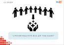 [GS25 마케팅 PPT] GS25 성공요인과 편의점시장분석및 GS25 SWOT분석과 마케팅전략분석및 GS25 미래방향제시 5페이지