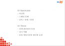 [GS25 마케팅 PPT] GS25 성공요인과 편의점시장분석및 GS25 SWOT분석과 마케팅전략분석및 GS25 미래방향제시 13페이지