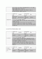 식물의학A형 2018]1최근의 벼의 주요 병해충 발생 및 피해를 기술하라 과수의해충(나방류응애류깍지벌레류)의 형태적 특징(사진포함)발생생태기주및피해방제법을 식물의학A형 12페이지