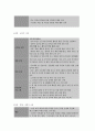 방송대 보건교육 A형 지역 노인의 안전사고 예방 교육 9페이지