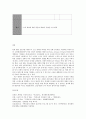 방송대 보건교육 C형 직장 여성(간호사) 직무스트레스 예방교육 10페이지