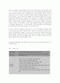 방송대 보건교육 D형 청소년(고등학생)의 흡연예방 교육 6페이지