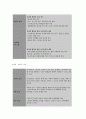 방송대 보건교육 D형 청소년(고등학생)의 흡연예방 교육 8페이지