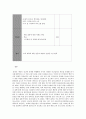 방송대 보건교육 D형 초등학생의 흡연예방교육 12페이지