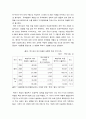 국제경영학)미국 트럼프 정부의 무역정책이 향후 한국 기업에게 어떠한 영향을 미칠 것인지 분석하시오 5페이지