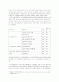 공통교양=다국적기업론=4차 산업혁명의 의미를 밝히고 4차 산업혁명이 기업의 인적자원관리에 어떠한 영향을 미치게 될지 설명하시오 4페이지
