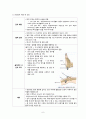 (비수술적 관리) 석고간호 견인간호 10페이지