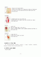 [건강과 간호] 투상간 package2 시나리오 (근육주사 정맥주사 피하주사 병원감염 MRSA 욕창) 18페이지