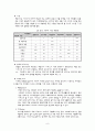 [고급사회복지행정연구] 사회복지 조직의 마케팅 8페이지