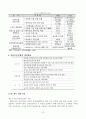 [고급아동청소년복지] 보육사업 현황과 발전과제 13페이지