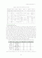[과학과 교육 과정의 변천] 현재 과학 교육 실태와 교육과정 5페이지