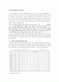 [교육과정 및 교육평가] 중학교 제2외국어교육 현황 및 개선방안 4페이지